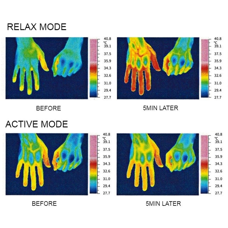 Advanced Sleep Aid Device with Dual Mode Function