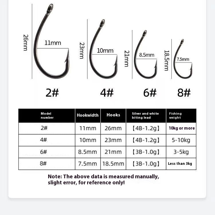 Strong Fishing Hooks with Camo Fishing Line