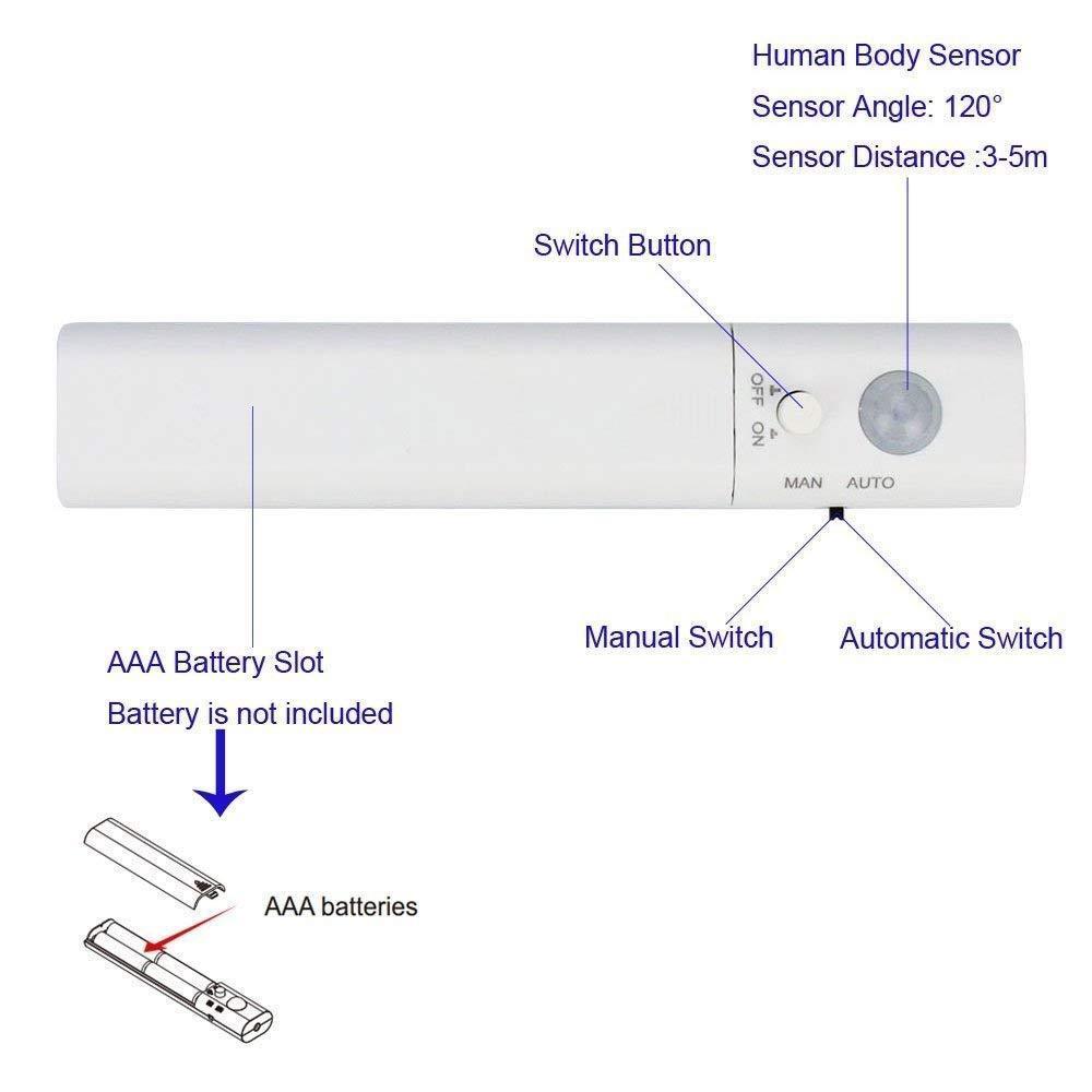 Automatic Motion Activated LED Lamp