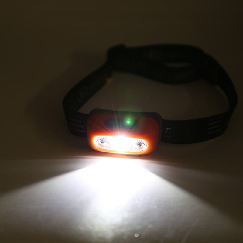 Waterproof Rechargeable LED Headlight