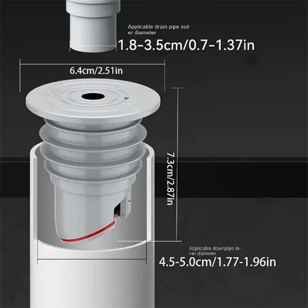 Automatic Backflow Preventer Valve