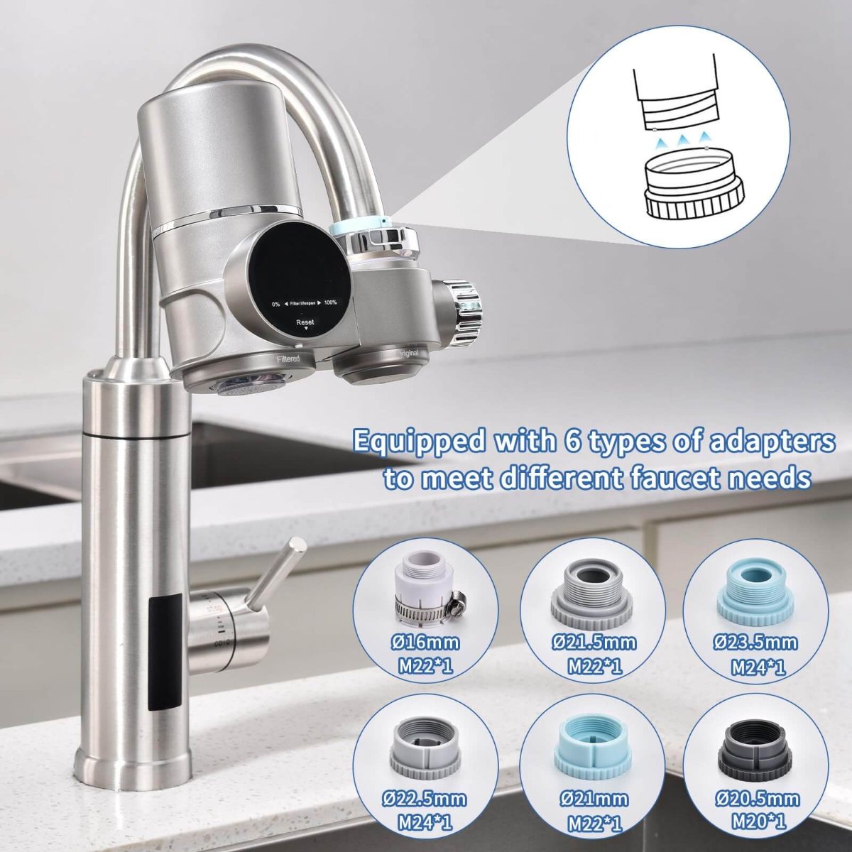 Pure Water Filter System for Clean Drinking Water