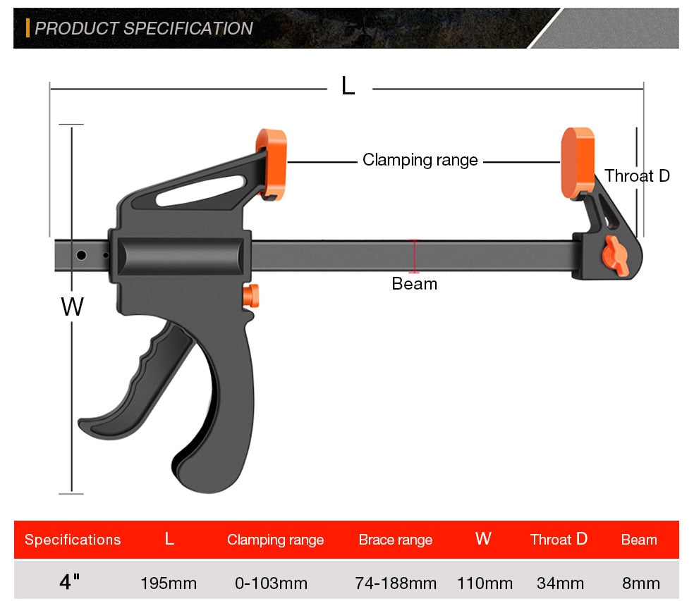 Fast Ratchet Woodworking Bar Clamp