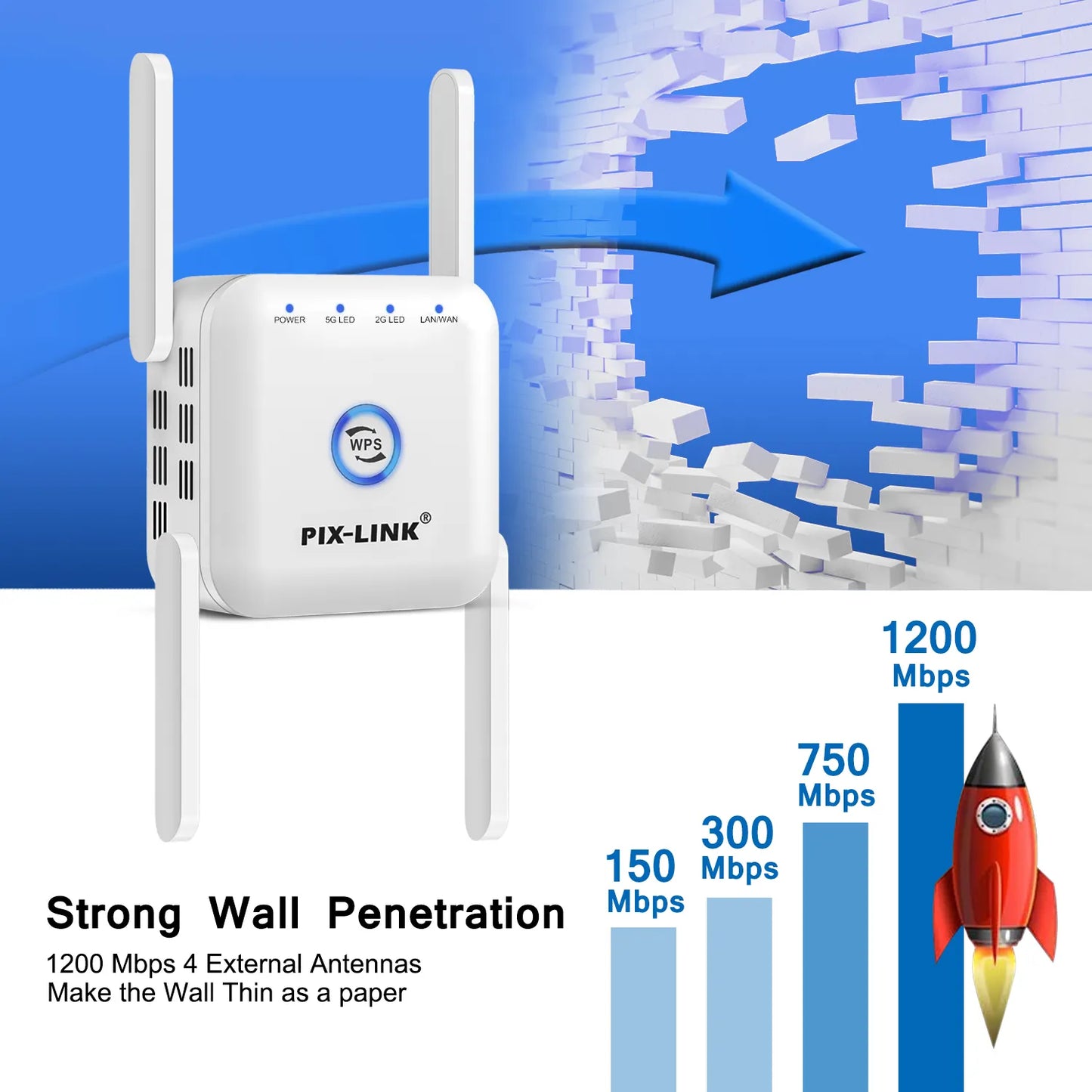 Fast Whole Home WiFi Booster with 4 Powerful Antennas