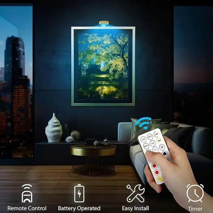 Bright LED Photo Display Light