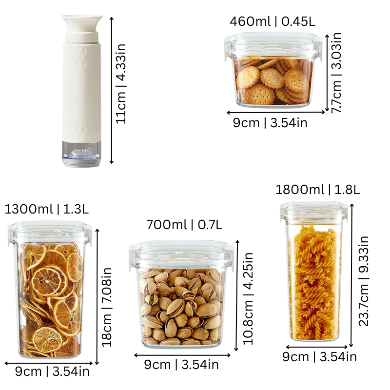 Fresh Fesara Clicker