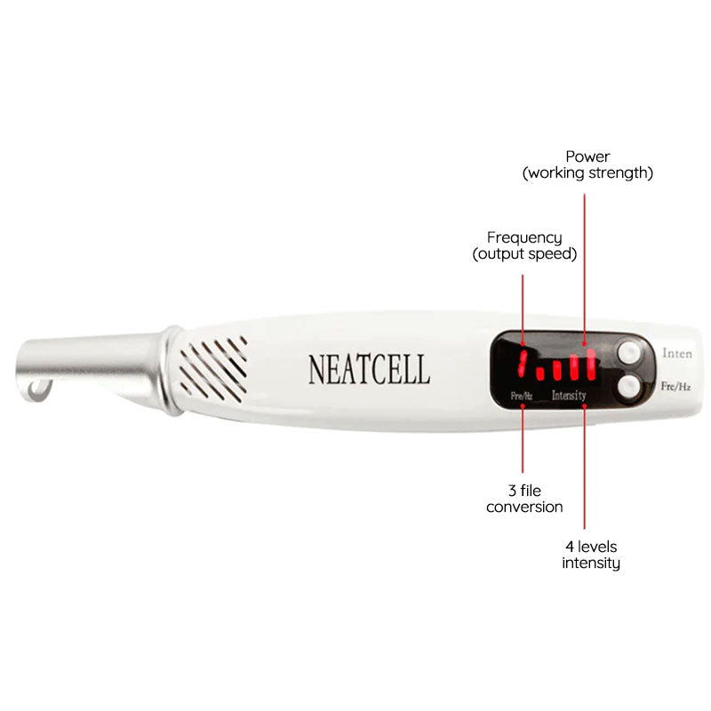 High Power Laser Pen with Advanced Technology