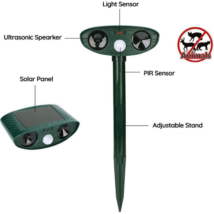 Outdoor Motion Sensor Pest Repeller for Garden & Yard