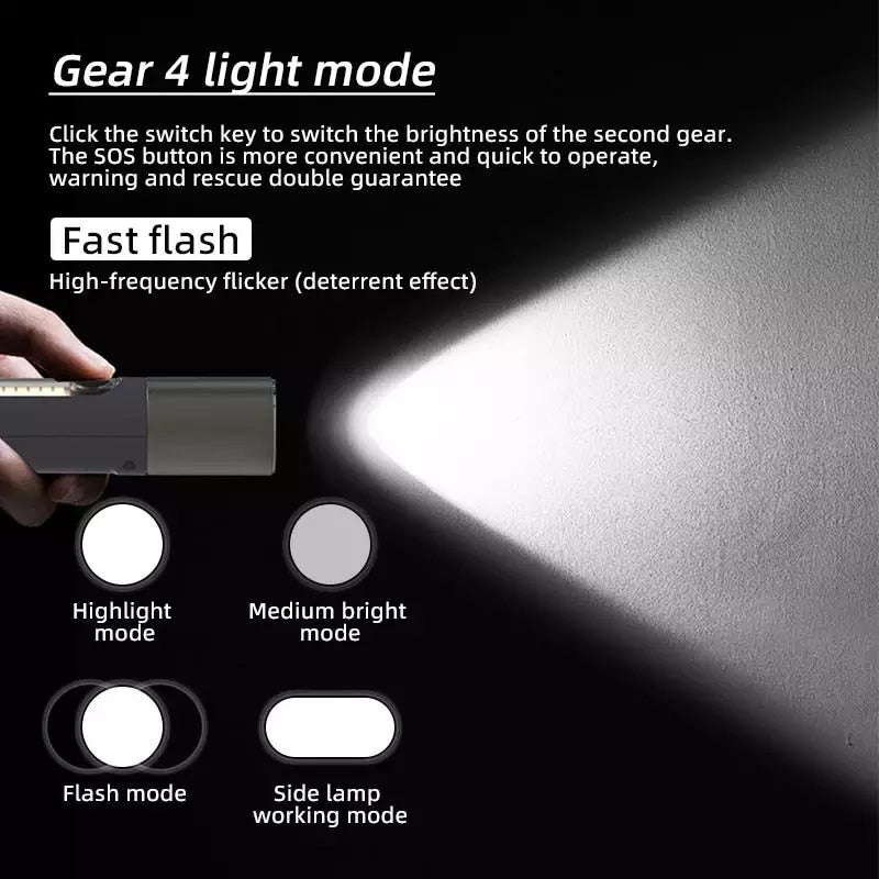 Heavy Duty Water Resistant LED Flashlight