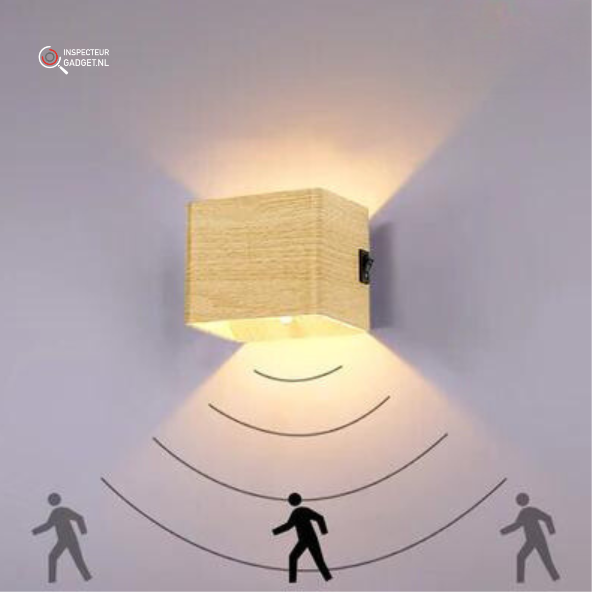Wireless Battery Powered LED Wall Light