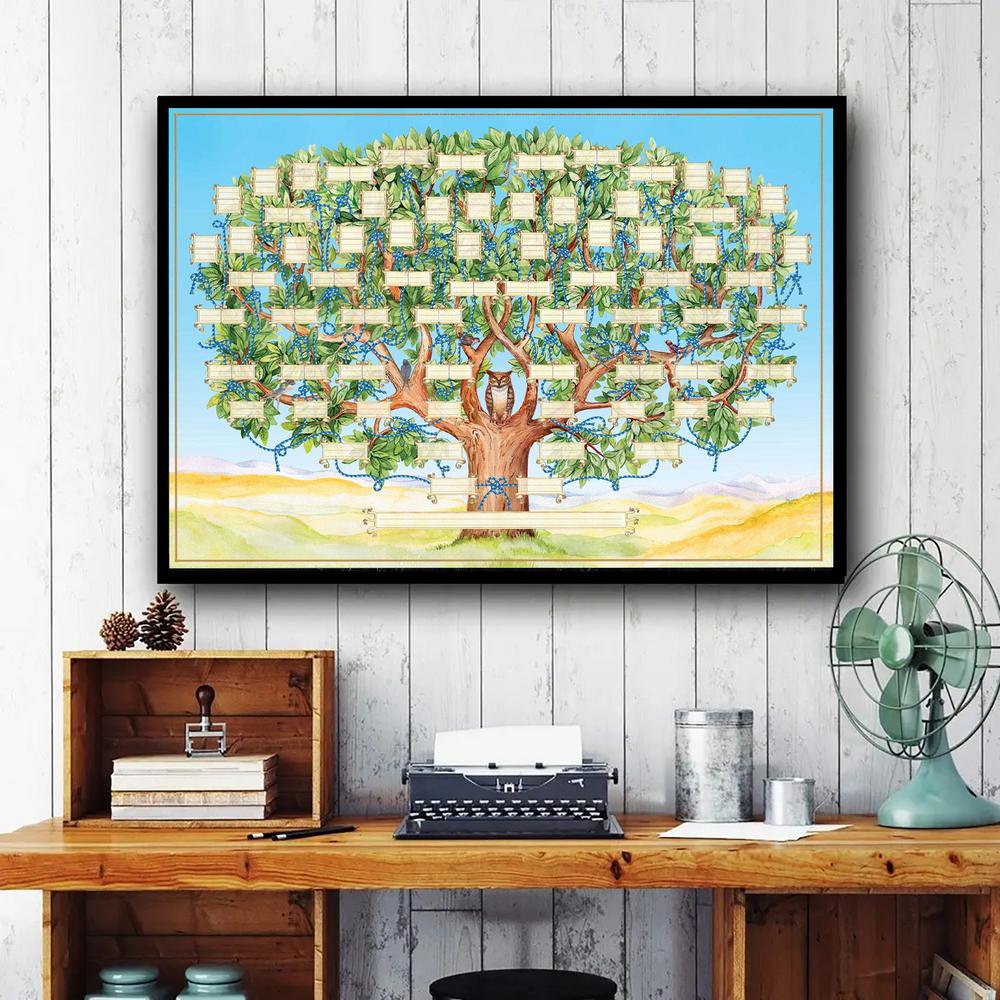 Personalized Fillable Family Tree Chart