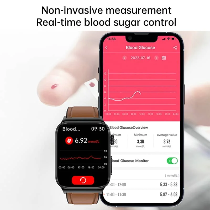 Advanced Fitness Smartwatch with Heart Rate and Glucose Monitor