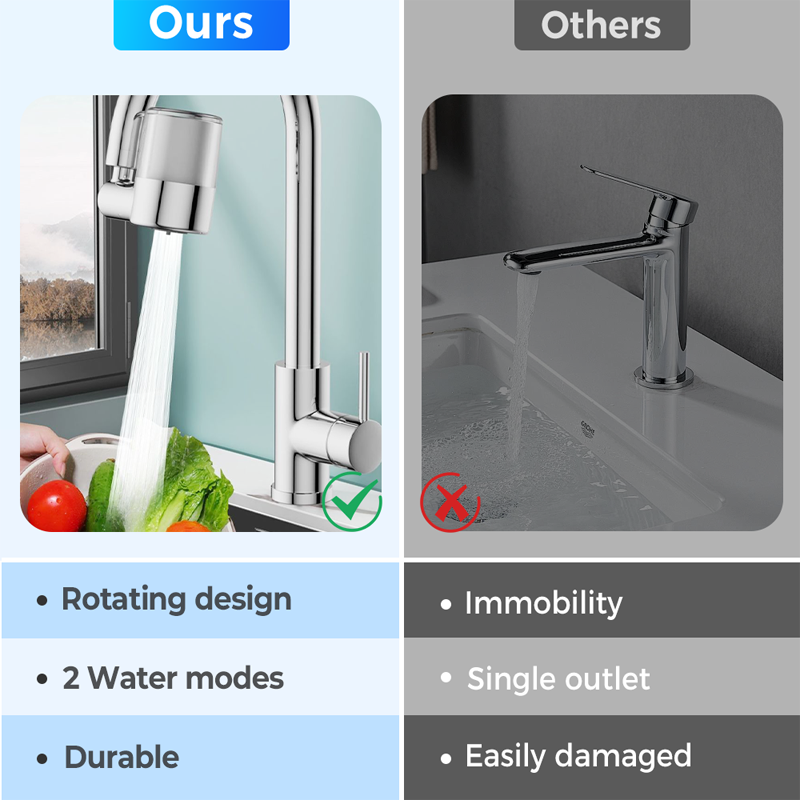 Powerful Water Pump Filter System