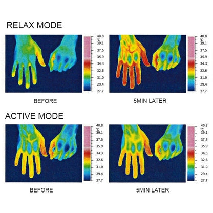 Advanced Sleep Aid Device with Dual Mode Function