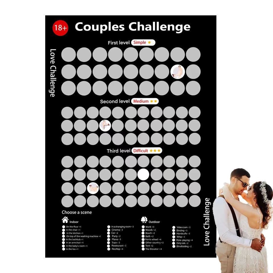 Romantic Travel Scratch Off Map Poster