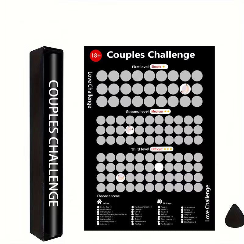 Romantic Travel Scratch Off Map Poster