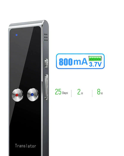 Portable Instant Voice Translator Device