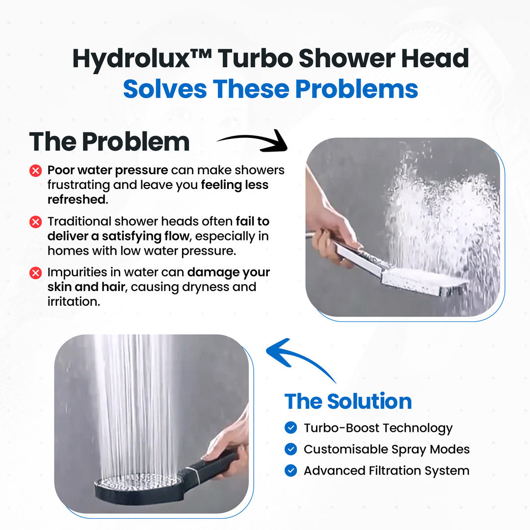 Powerful Shower Head with Advanced Water Filter