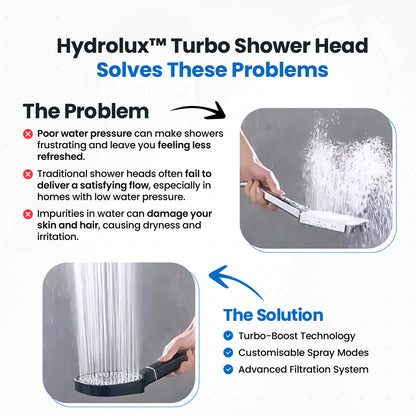 Powerful Shower Head with Advanced Water Filter