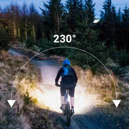 Bright LED Rechargeable Headlamp for Outdoor Use