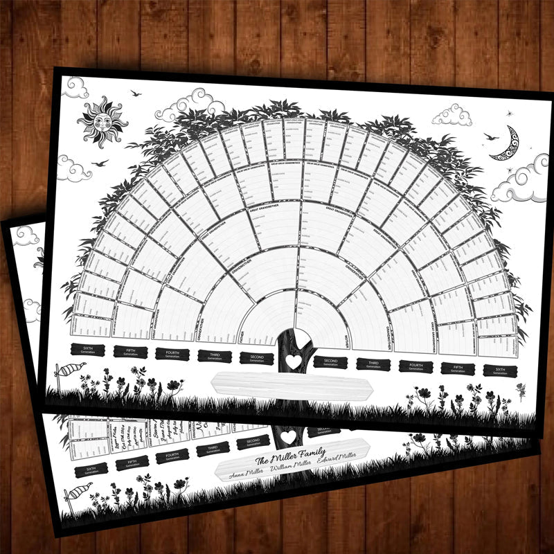Personalized Heritage Family Tree Wall Art - Fesara