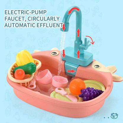 Fun Play Dishwasher Set with Water Spray