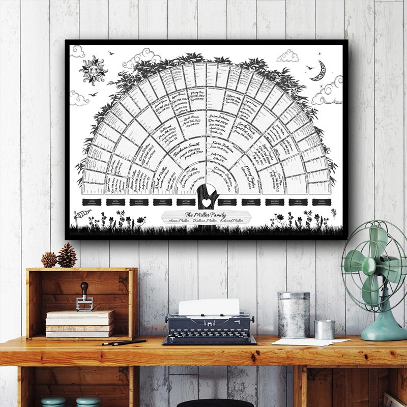 Personalized Heritage Family Tree Wall Art