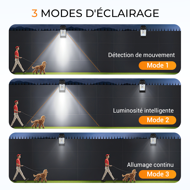 Bright Solar Powered Clamp Lights