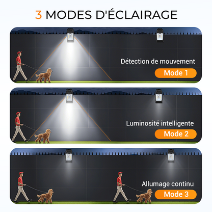Bright Solar Powered Clamp Lights