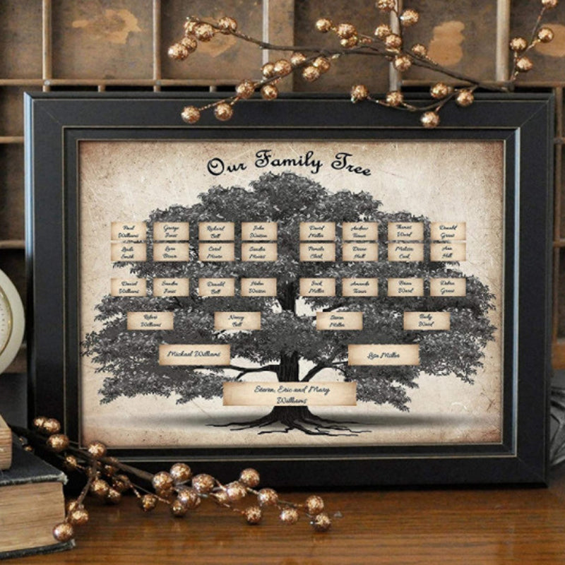 Personalized Heritage Family Tree Wall Art