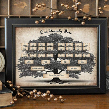 Personalized Heritage Family Tree Wall Art