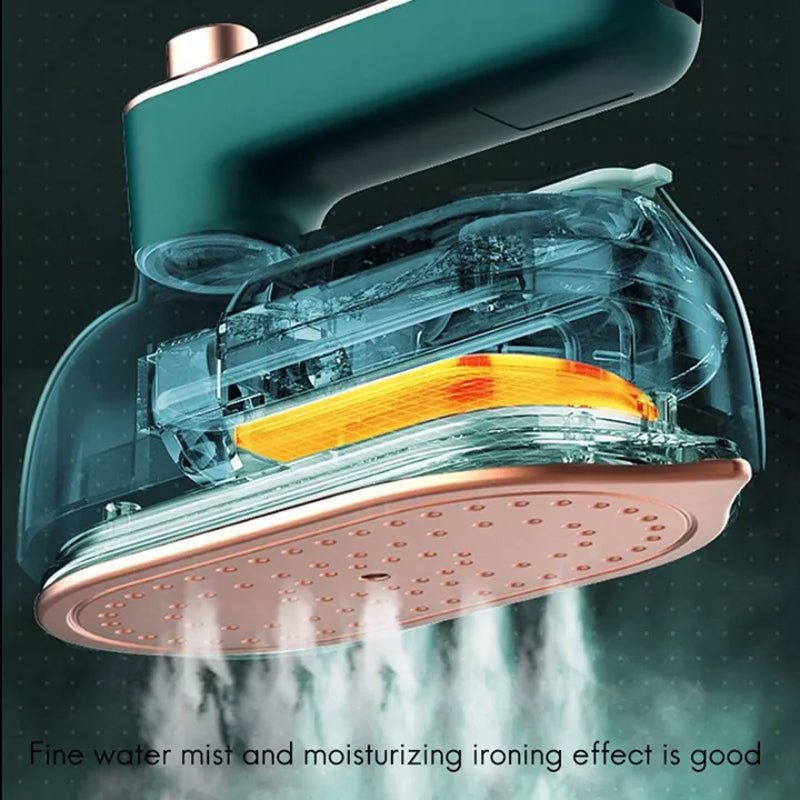 Compact Steam Iron 
Portable Walking Shoes 
Stride Stress Free
