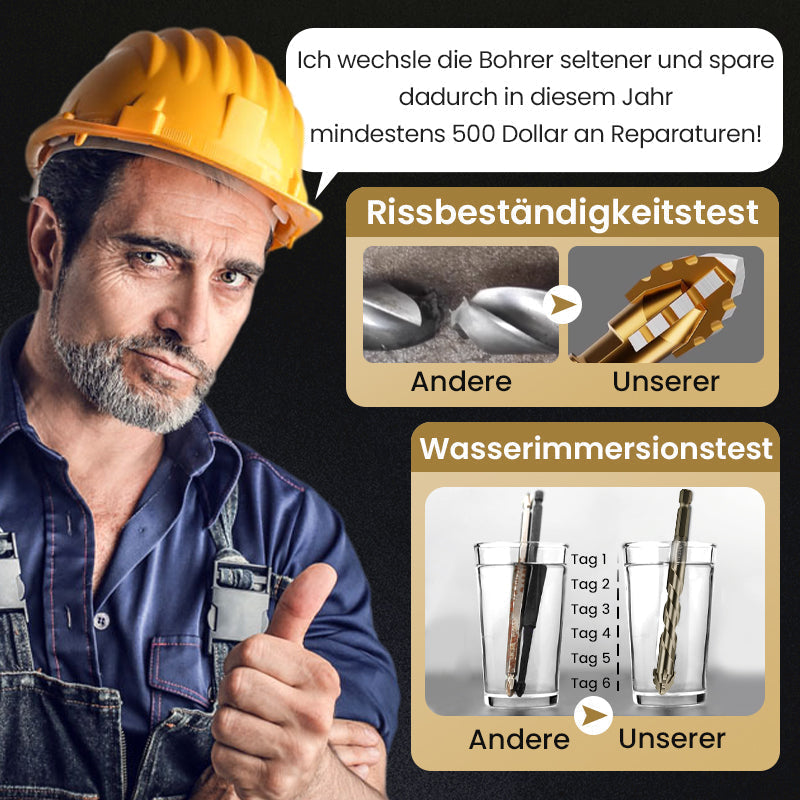 Fesara Power Drill - Easy Accurate Drilling