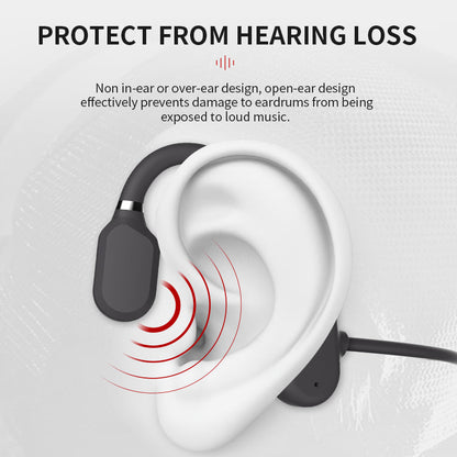 Sweatproof Wireless Bone Conduction Sports Headphones