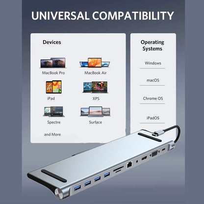 Universal USB-C Multiport Adapter Docking Station
