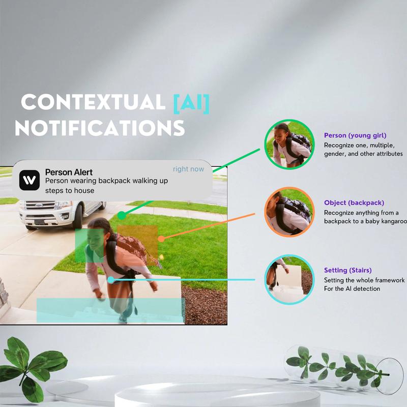 Wi-Fi Smart Security Light Bulb Camera