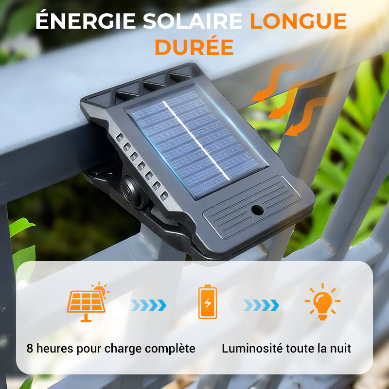 Bright Solar Powered Clamp Lights
