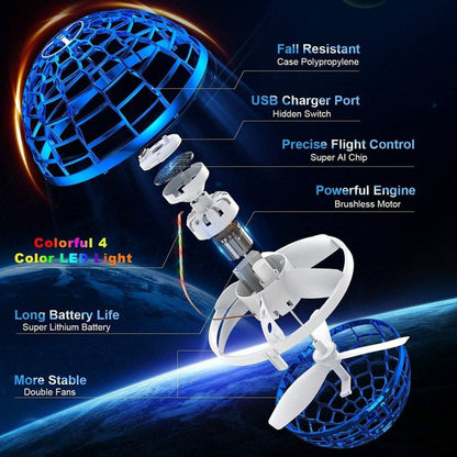 Mini Flying Drone Toy for Kids and Adults