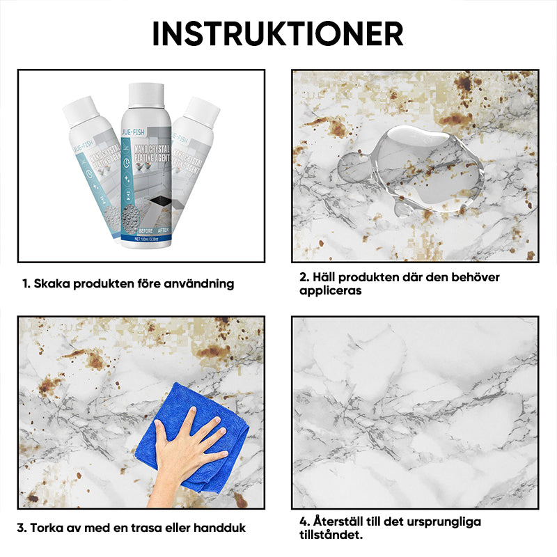 Premium Stone Effect Car Coating Spray