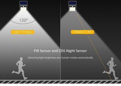 Solar Powered Motion Sensor Outdoor Wall Lamp