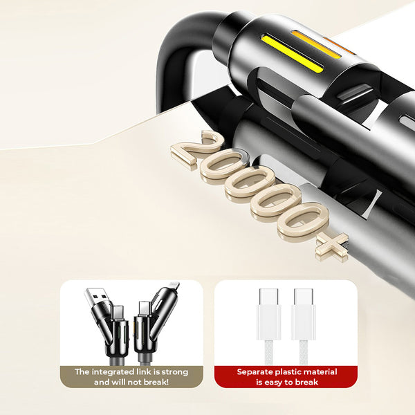 Fast 4-in-1 USB C Power Cable Charger