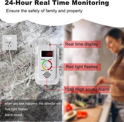 Accurate Home Gas Leak Carbon Monoxide Detector Alert