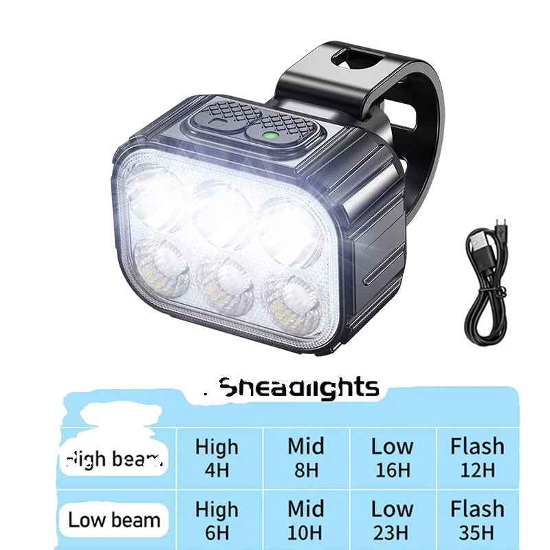 Bright Rechargeable Bike Headlights for Day and Night Ride