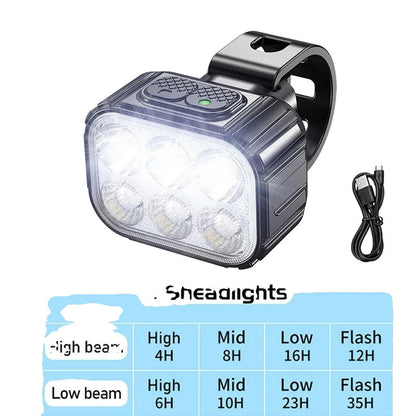 Bright Rechargeable Bike Headlights for Day and Night Ride