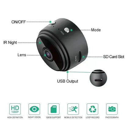 Mini WiFi Security Camera 1080p HD