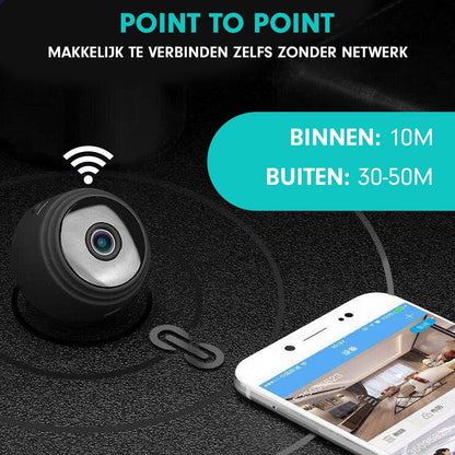 Mini WiFi Security Camera 1080p HD