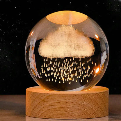 Glowing Orb Night Light