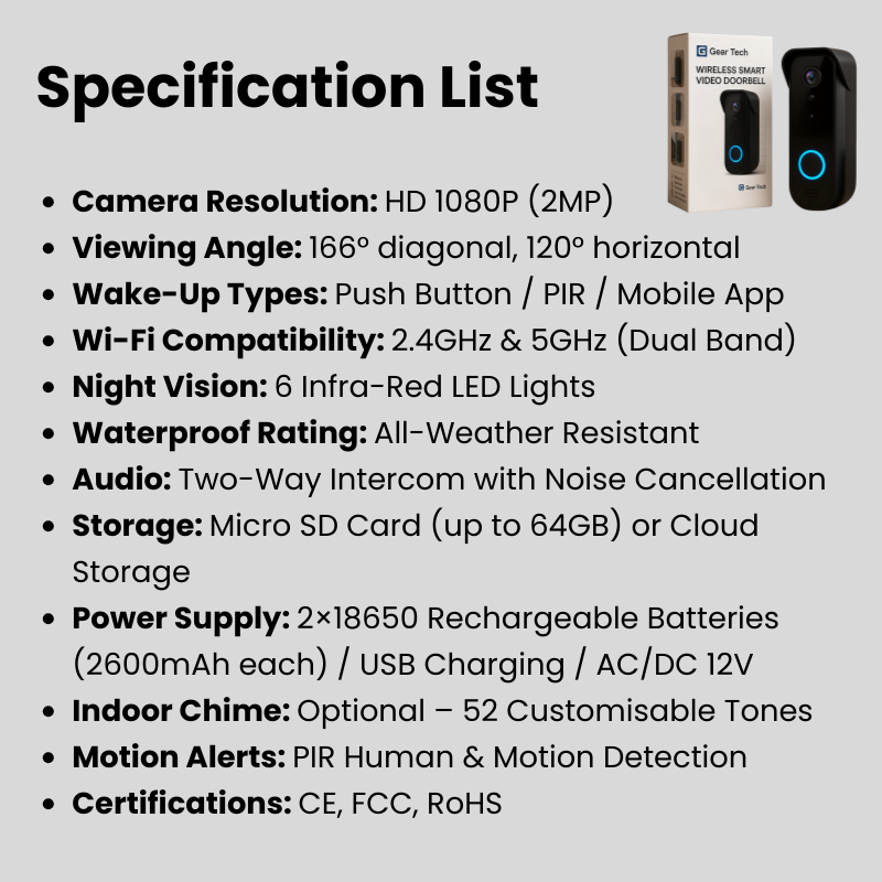 Wireless Video Doorbell with Motion Detection Alerts