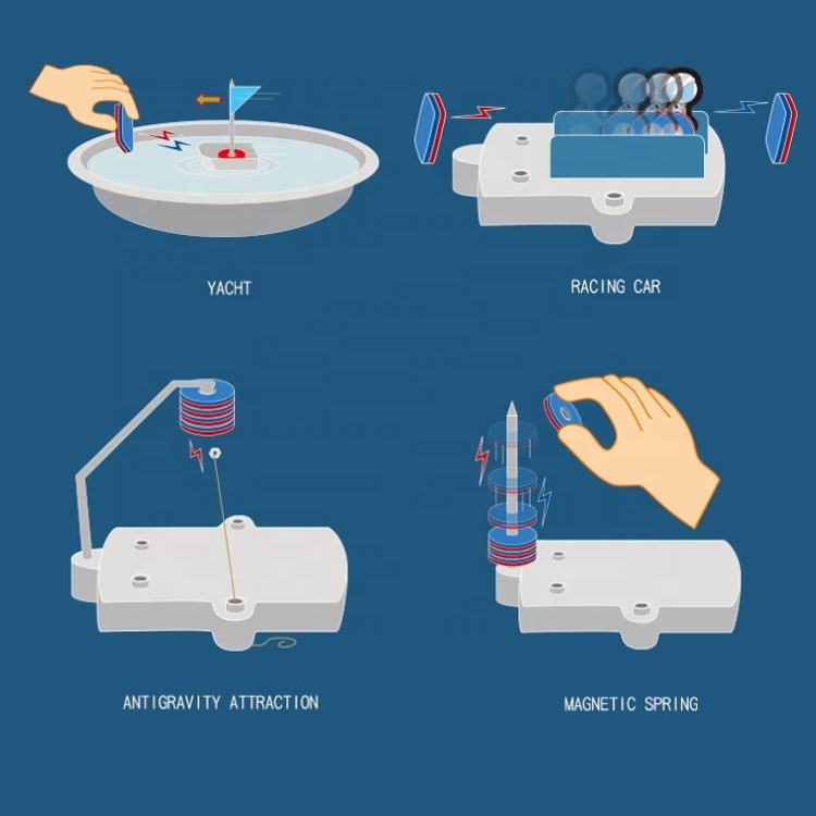 Magnetic Levitation Science Kit for Fun Experiments