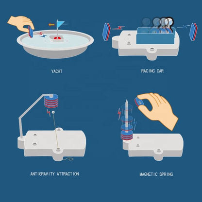 Magnetic Levitation Science Kit for Fun Experiments